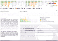 LIMBAS Crowdfounding