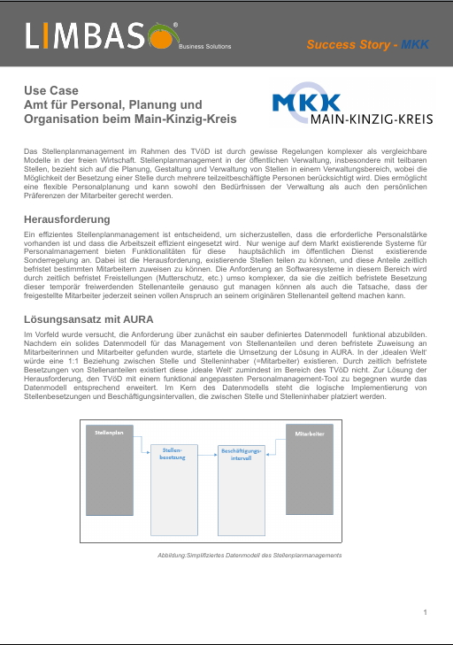 Success Story: Use Case Personal Planung Organisation beim Main-Kinzig-Kreis